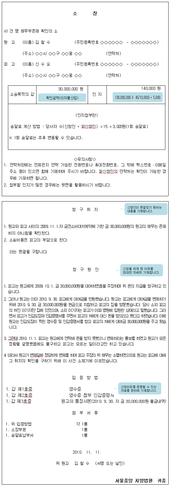 채무부존재 확인소송 신청서 작성 예시로 사건명, 원고 및 피고의 성명 주소, 소송목적의 값, 인지 값 등을 작성해야 합니다.